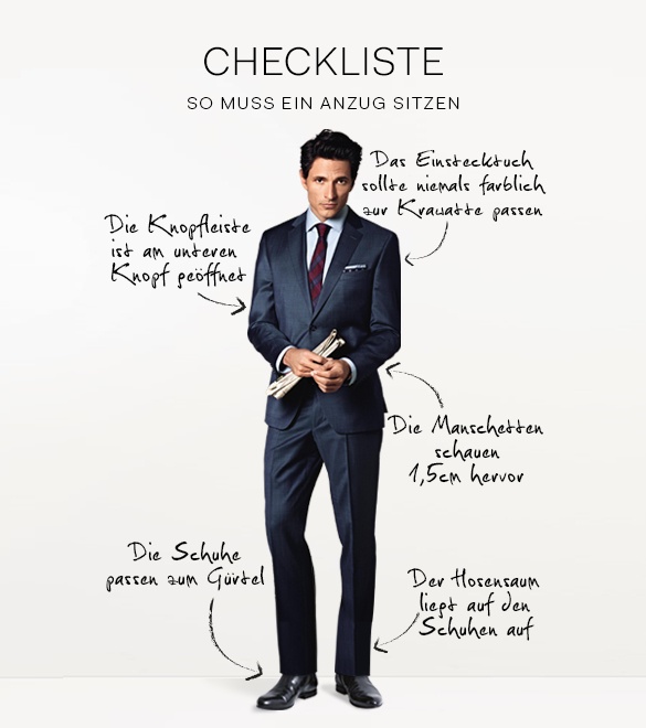 Checkliste / www.fashionid.de